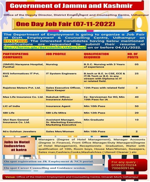Interactional visit to One Day Job Fair organized by District Employment and Counselling Cell